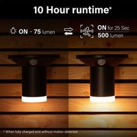 Brendz solar wandlamp juba - thumbnail