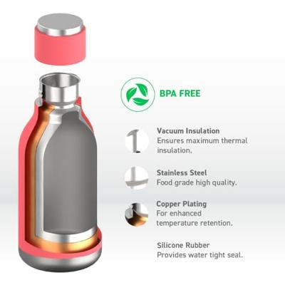 Asobu Drinkfles 460 ml RVS SBV24 PEACH SBV24 peach - thumbnail