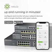 Zyxel GS1915-24EP Managed L2 Gigabit Ethernet (10/100/1000) Power over Ethernet (PoE) 1U Zwart - thumbnail