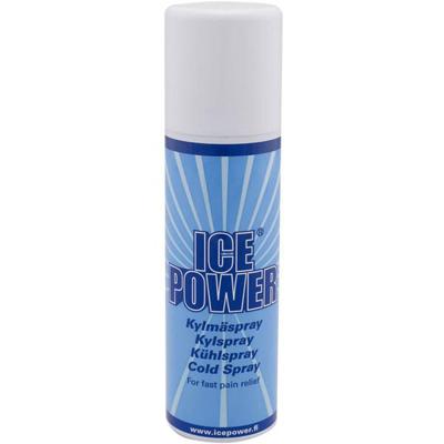 Ice Power Cold Spray