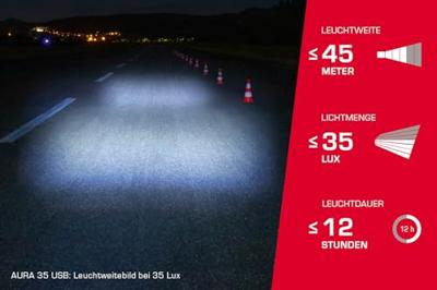 Sigma verlichtingsset Aura 35 Lux + Nugget II led oplaadbaar - thumbnail