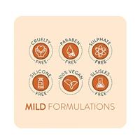 Animology Dirty Dawg No Rinse Shampoo - thumbnail