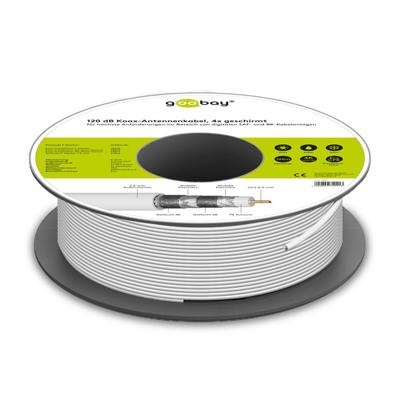 Abi Coax kabel per rol - 100 meter