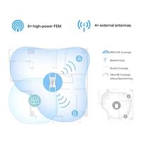 Wi-Fi range extender 6 TP-Link RE815XE tri-band (2,4 GHz / 5 GHz / 6 GHz) extern - thumbnail