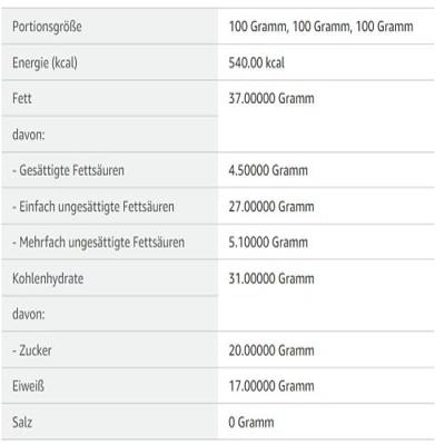 Ültje - Studentenhaver Original - 20x 50g
