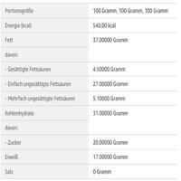 Ültje - Studentenhaver Original - 20x 50g - thumbnail