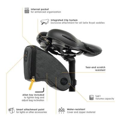 Selle Royal zadeltas met clip 1,2 liter zwart