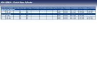 Hulpcilinder, koppeling ADA103610 - thumbnail