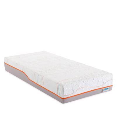 M line traagschuimmatras Slow Motion 7 Traagschuimmatras (90x210 cm)