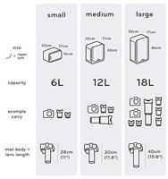 Peak Design BCC-L-BK-1 cameratassen en rugzakken Buidelzak Zwart - thumbnail
