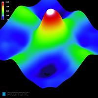 Picotronic Lasermodule Punt Rood 1 mW DD635-1-6(12x34) - thumbnail
