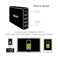 Club 3D USB Type A and C Power Charger, 5 ports up to 111W oplader - thumbnail