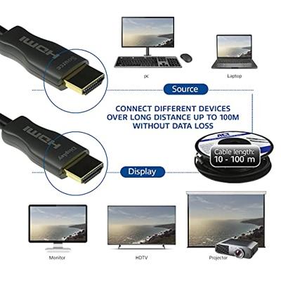 ACT 4K HDMI Actieve kabel M/M 30m - thumbnail