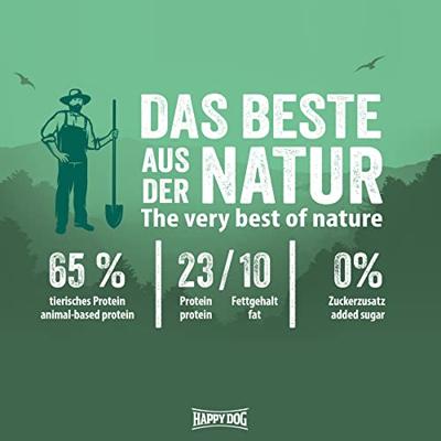 Happy Dog NaturCroq Balance hondenvoer 15 kg Happy Dog NaturCroq Balance hondenvoer 15 kg