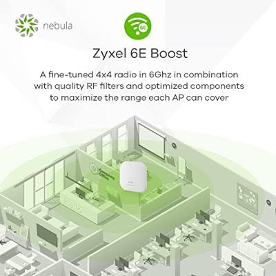 Zyxel NWA220AX-6E-EU0101F draadloos toegangspunt (WAP) 4800 Mbit/s Wit Power over Ethernet (PoE)