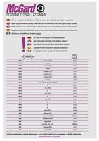 McGard anti diefstal wielbouten conisch M14x1.25 (27226) - thumbnail