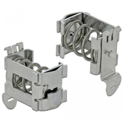 Afschermklem voor DIN-rail