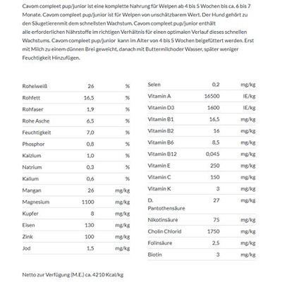 Cavom Compleet Pup/Junior hondenvoer 2 x 20 kg