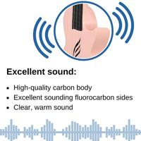 Cascha HH 2288 carbon fiber concert ukelele set roze - thumbnail