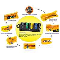 Jokari T30910 Locator Box Kracht- en hoogtebegrenzer - thumbnail