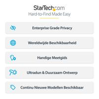 HDMI-Kabel Startech 2769A-PRIVACY-SCREEN Zwart - thumbnail