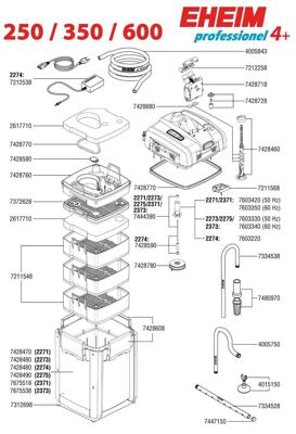 Eheim filter professional 4 250 inclusief filtermassa Eheim Gebr. de Boon - Gebr de boon