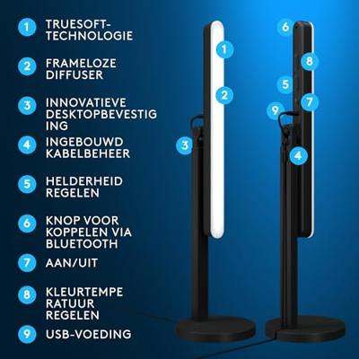 Logitech G Litra Beam lichtring LED Logitech G Litra Beam lichtring LED