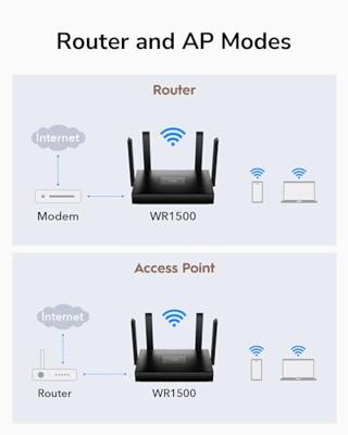 Cudy WR1500 draadloze router Gigabit Ethernet Dual-band (2.4 GHz / 5 GHz) Zwart