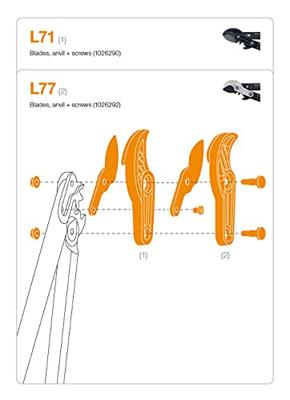 Fiskars Blad, aambeeld en schroef L71 - 1026290 - 1026290