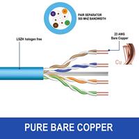Stevige UTP-netwerkkabel Cat6 Ewent IM1222 Blauw 50 m - thumbnail