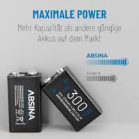 Absina Oplaadbare 9V batterij (blok) Absina 300 NiMH 8.4 V 270 mAh 1 stuk(s) - thumbnail