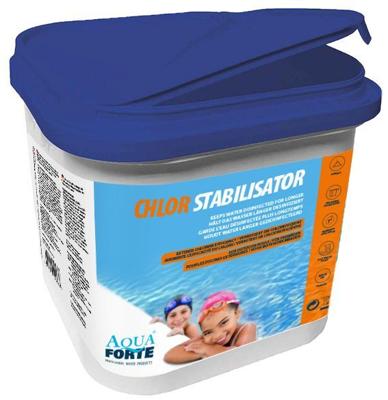 Aquaforte Chloorstabilisator 4,5kg - Bescherming & Helder Zwembadwater, Langdurig Effect