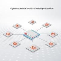 Router ZyXEL USGFLEX100H-EU0102F - thumbnail