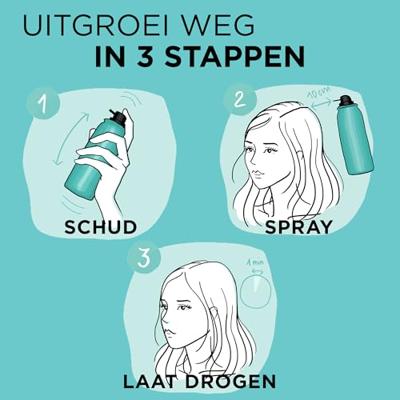 L'Oréal Paris Magic Retouch 4 Donkerblond L'Oréal Paris Magic Retouch 4 Donkerblond