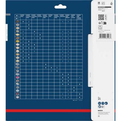 Bosch Accessories 2608902170 2608902170 Cirkelzaagblad Aantal tanden: 80 1 stuk(s)