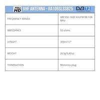 GLORA1281 - - 300 MM - RUBBER - 3 M - I - thumbnail