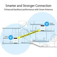 ASUS ROG Rapture GT6 Wit - thumbnail