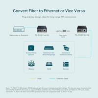 TP-LINK TL-FC311A-20 netwerk media converter 1000 Mbit/s 1550 nm Single-mode Zwart - thumbnail