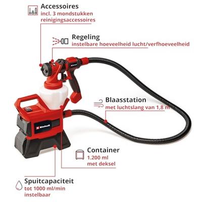 Einhell TE-SY 18/90 Li-Solo Verfspuitsysteem Debiet (max.): 1000 ml/min Einhell TE-SY 18/90 Li-Solo Verfspuitsysteem Debiet (max.): 1000 ml/min