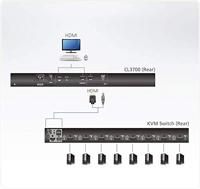 ATEN 1U Ultra Korte Diepte Enkelvoudige Rail Breedbeeld LCD-console (USB / HDMI) - thumbnail