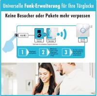 m-e modern-electronics 41368 Zender voor Draadloze deurbel - thumbnail