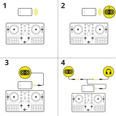Hercules DJControl Mix Ultra mobiele DJ controller - thumbnail