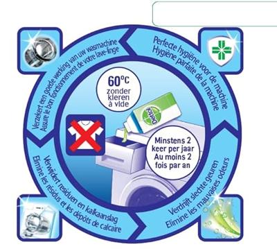 Dettol Hygiënische Wasmachine Reiniger - 2x250ml