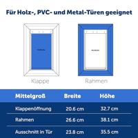 Petsafe hondenluik extreem weer kunststof - thumbnail