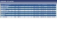 Bougiekabelset ADG01608 - thumbnail