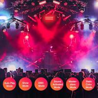 N-GEAR ST-11 Strobe 384 leds Light - Feestverlichting - thumbnail