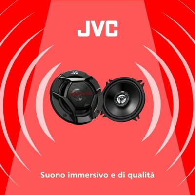 JVC CS-DR520 2-weg coaxiale inbouwluidspreker 260 W Inhoud: 1 paar