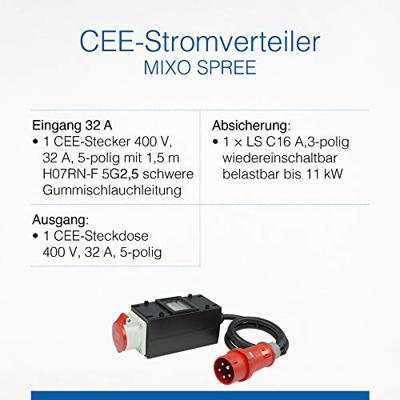 AS Schwabe MIXO Adapter SPREE 60704 CEE-stroomverdeler 400 V 32 A