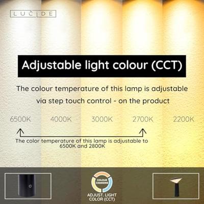 Lucide JIVE - Oplaadbare Tafellamp Binnen/Buiten - Accu/Batterij - Ø 13,7 cm - LED Dimb. - CCT - 1x3W 2800K/6500K - IP44 - Zwart Lucide JIVE - Oplaadbare Tafellamp Binnen/Buiten - Accu/Batterij - Ø 13,7 cm - LED Dimb. - CCT - 1x3W 2800K/6500K - IP44 - Zwart