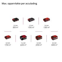 Einhell TE-SW 18/610 Li Solo - Accu Veegmachine | 18V | 610 mm | 20L | Zonder accu&apos;s en lader - 2352040 - 2352040 - thumbnail